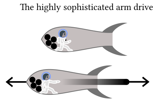 A cartoon of a rocket. An astronaut has a stack of bowling balls, which she hurls out the back of the rocket, causing the rocket to go forwards.