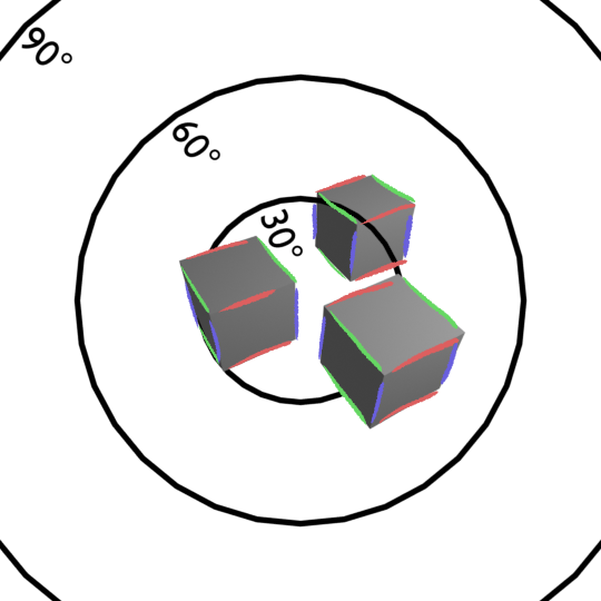 The same three cubes, but with the camera rotated so that it points down.