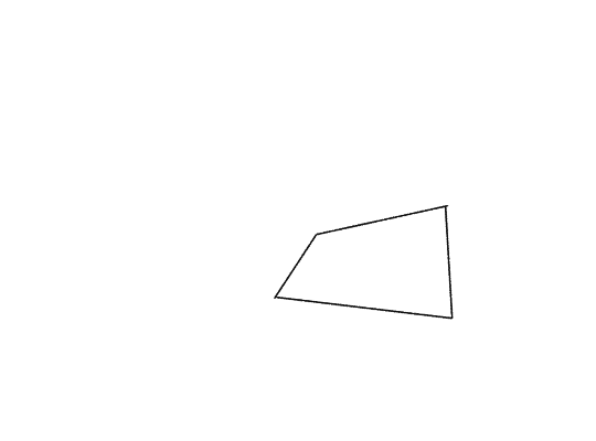 A wonky looking quadrilateral