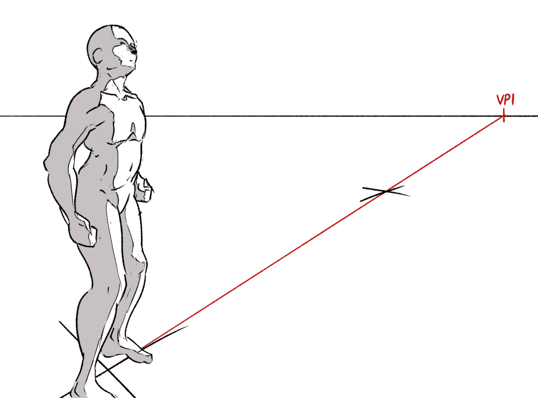 The same figure with a line from the base of their feet through the second point to the horizon, establishing a vanishing point VP1.