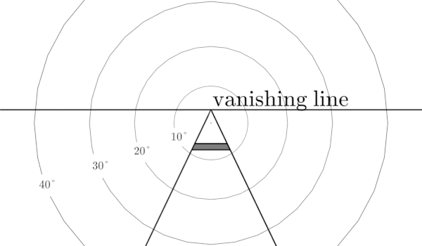 Animation of a rotating square with the vanishing line and normal vanishing point passing through the picture vertically.