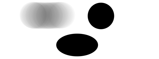 Overlapping circles resemble an ellipse.